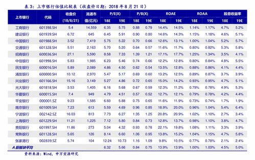 上海家化股份有限公司总部地址与业务概览