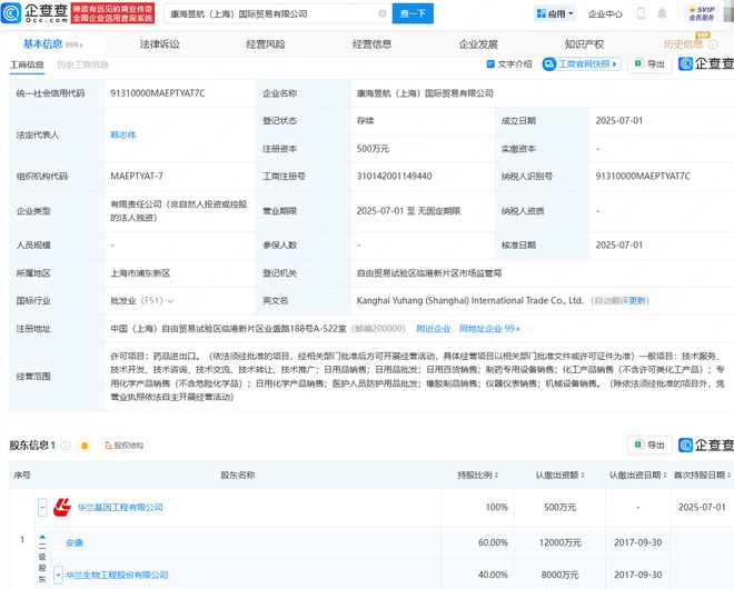 华兰生物跨界投资，携手成立国际贸易公司进军机械设备销售