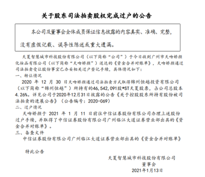 1元退市首例警示录 四万股东深陷退市泥潭，日用化学行业警钟长鸣