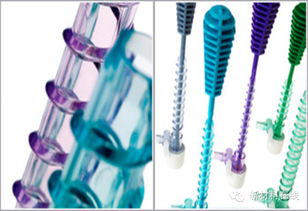 2014年全球知名化工企业研发状况分析