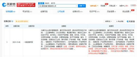 喜茶关联公司拓展业务版图 新增口罩及机械设备销售引热议