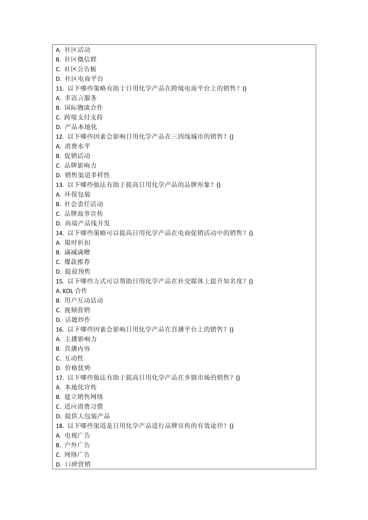 日用化学产品销售渠道与市场渗透能力评估